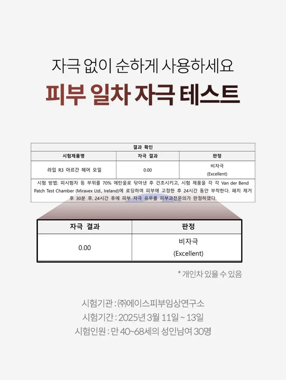 [NEW/퍼퓸오일] 라입 R3 아르간 헤어 오일 100ml 5종 상세페이지 35